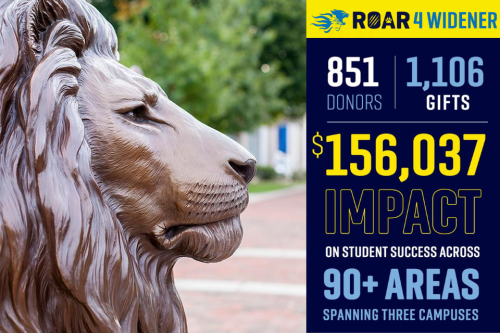 Widener Pride Statues (News Placeholder) 960x640 Widener Lion Statue with R4W Results