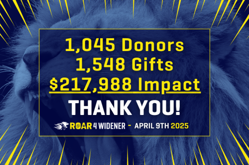 Roar4Widener results for the 2025 Roar4Widener instance, highlighting the numbers of donors, dollars, and gifts.