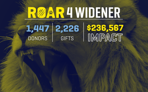 Roar4Widener Lion and 2026 Results
